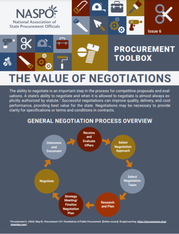 Procurement Toolbox Issue 6: The Value of Negotiations